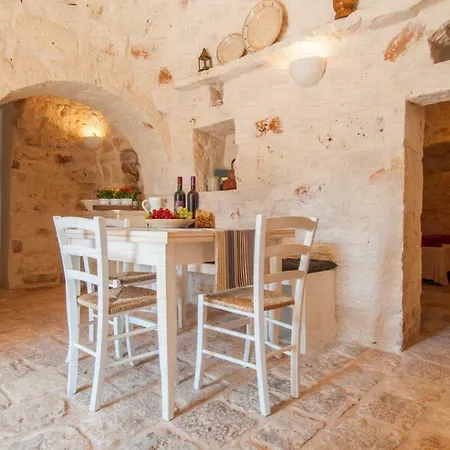 Helloapulia - Trulli Santa Maria Dei Grani *